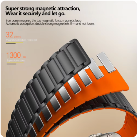 Silikon Magnetarmband für Apple Watch verschiedene Farben