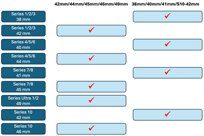 Edelstahl Uhrenarmband für Apple Watch verschiedene Farben